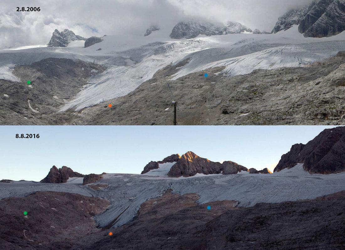 🌡️ Gletscherschmelze in den Alpen – was wirklich dahintersteckt
